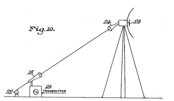 Diagram of Goubau transmission system showing transmitter and related components